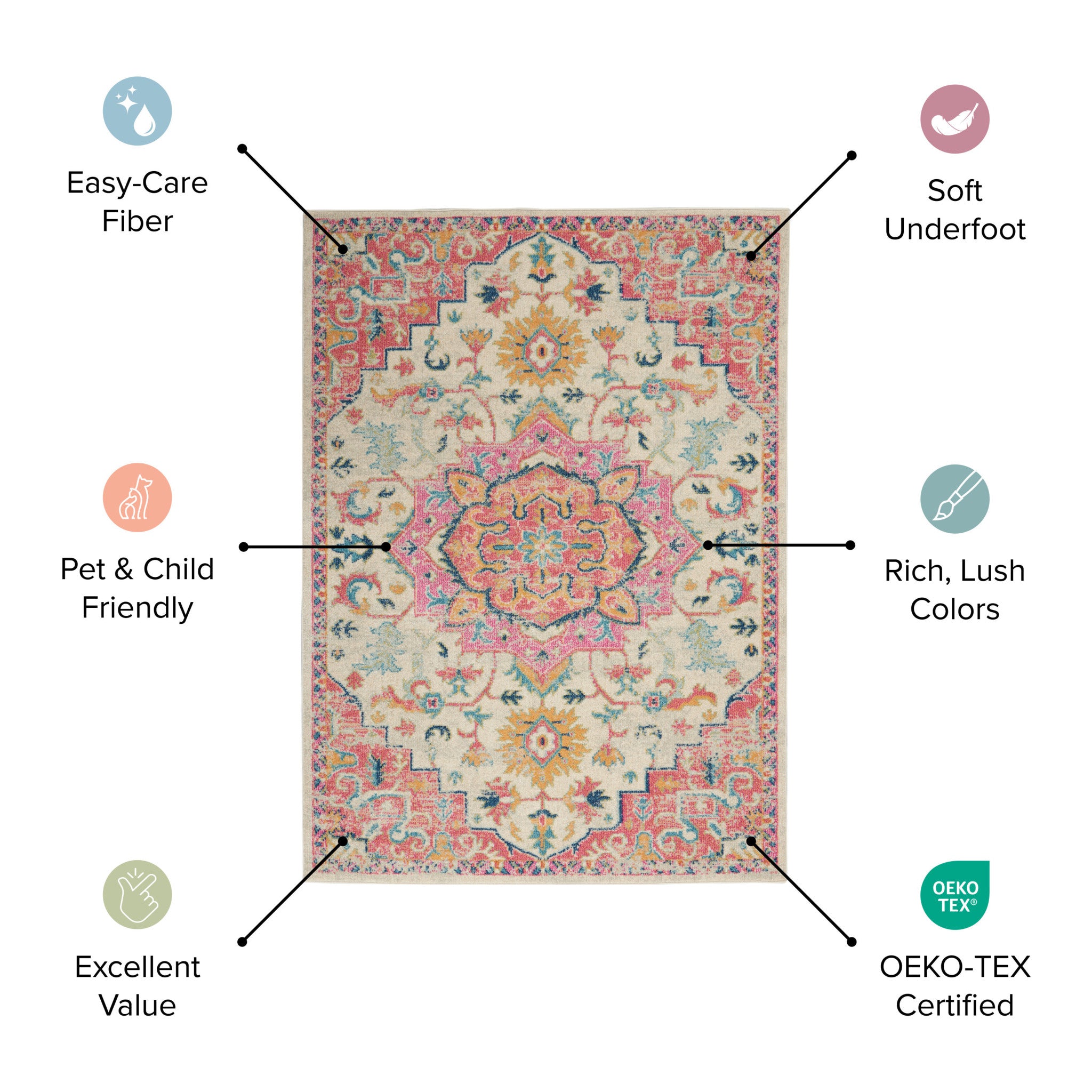 7' X 10' Pink And Ivory Southwestern Dhurrie Area Rug