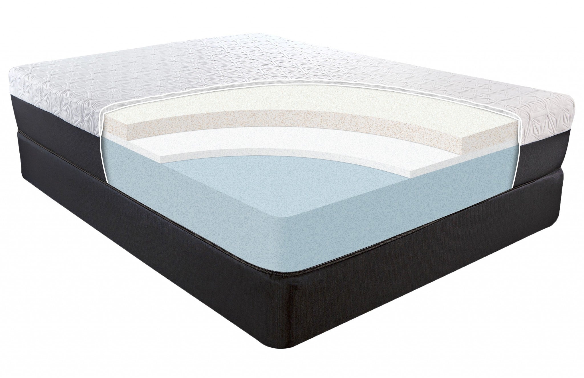 11.5" Lux Copper Infused Gel Memory Foam And High Density Foam Mattress Full