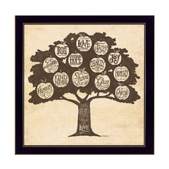 Family Attributes I Black Framed Print Wall Art