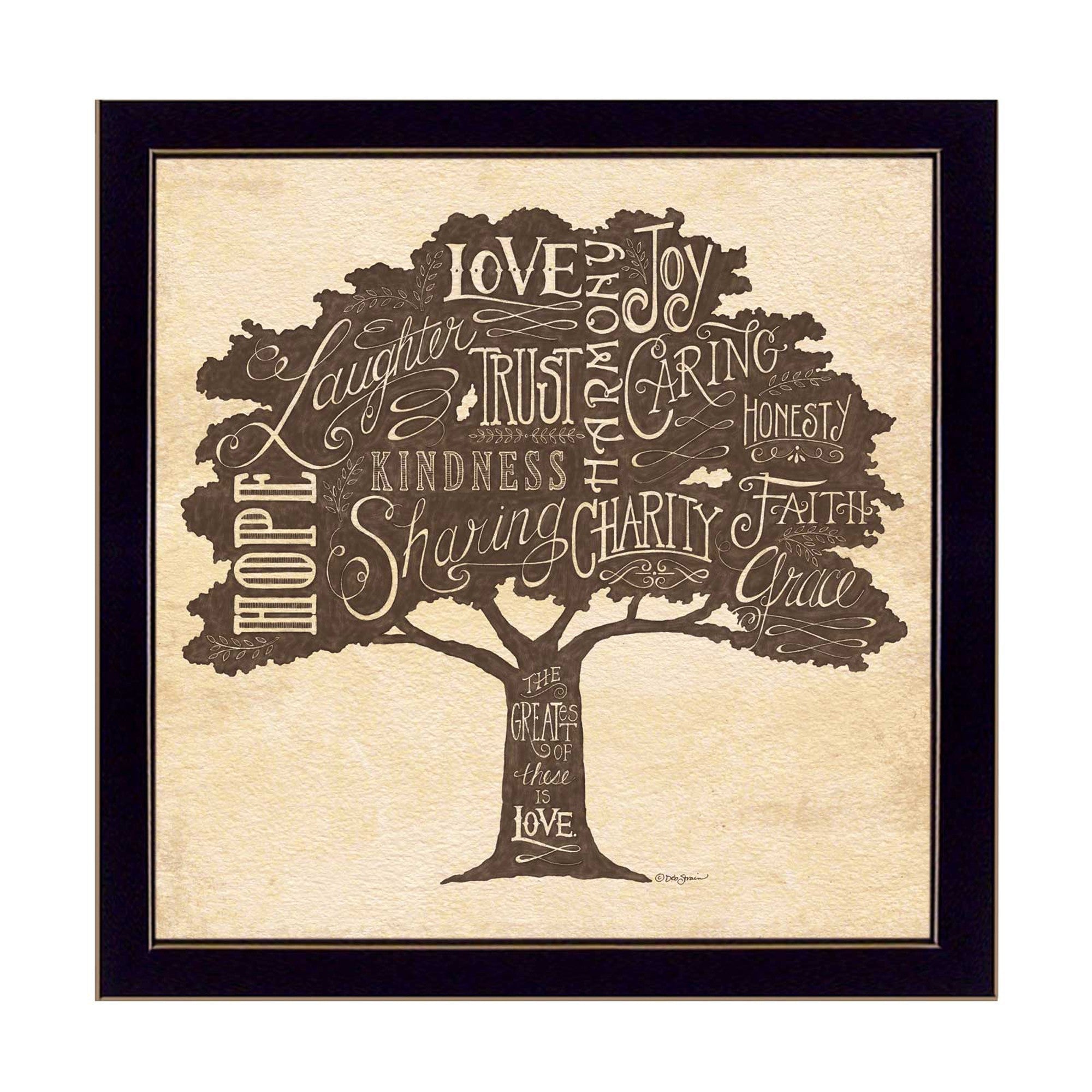 Family Attributes II Black Framed Print Wall Art