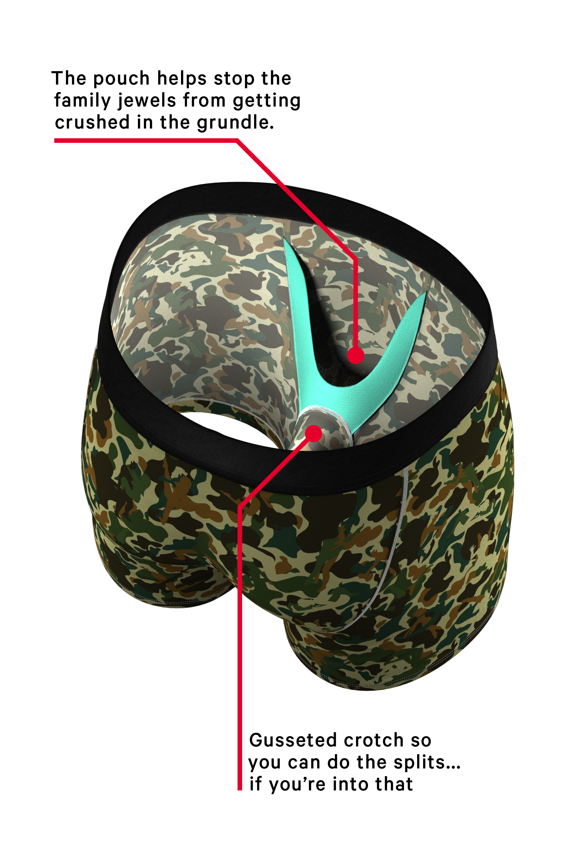 The Forni Camo | Camouflage Ball Hammock® Pouch Underwear