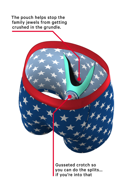 The Inferno | Torch and Flag Ball Hammock® Pouch Underwear