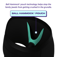 The Threat Level Midnight | Black Cooling Ball Hammock® Underwear With Fly 5 Pack - Shinesty