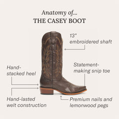 Stetson Casey Black Boots