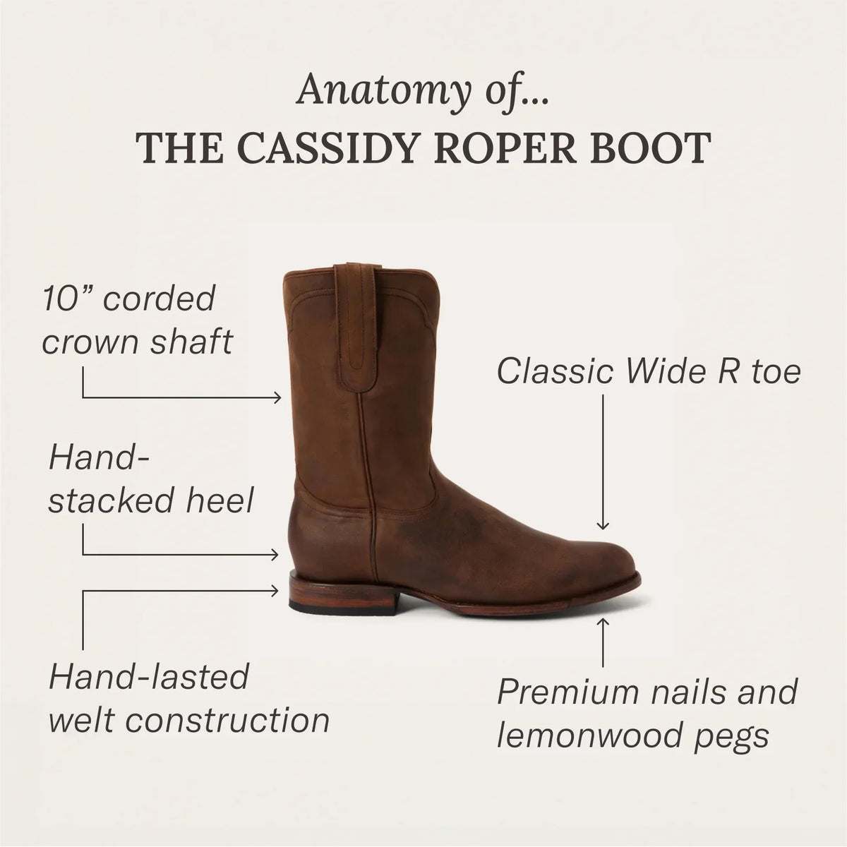 Stetson Cassidy Roper Boots