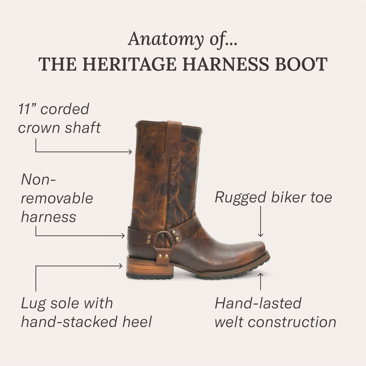 Stetson Heritage Harness Boots