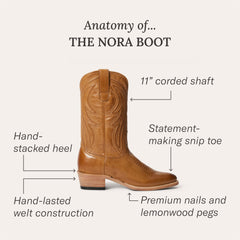 Stetson Nora Boots