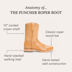 Stetson Puncher Boots