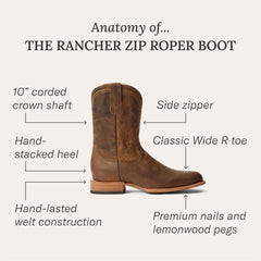 Stetson Rancher Zip Roper